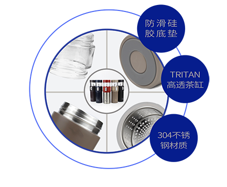 真空保温杯批发厂家